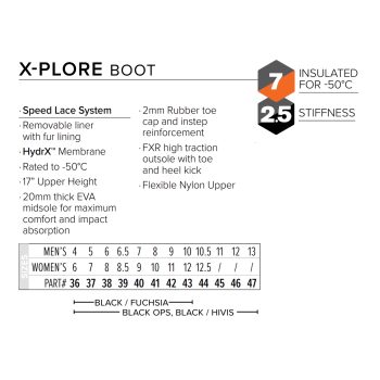 Ботинки женские зимние  FXR X-Plore с утеплителем, розовый-черный — изображение 3