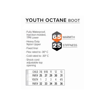 Ботинки зимние детские FXR Octane  с утеплителем (разноцветный) — изображение 4