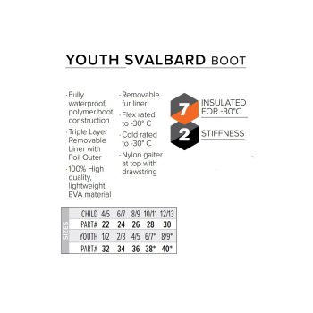 Детские сапоги зимние FXR Svalbard с утеплителем (Black, черный) — изображение 2