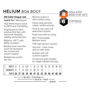 Ботинки женские зимние FXR Helium BOA с утеплителем (Black/Fuchsia, черно-розовый) — изображение 4