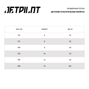 Спасательный жилет детский JetPilot X1 Neo (Navy, синий) — изображение 3