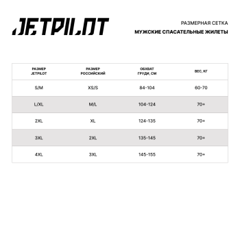 Жилет спортивный унисекс JetPilot Helium F/E Nylon Vest (Black/Yellow, черно-желтый) — изображение 3