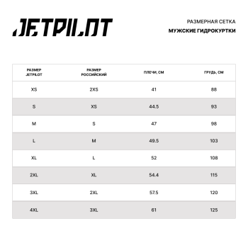 Гидрокуртка унисекс JetPilot RX Vault Tour (Black/White, черно-белый) — изображение 3
