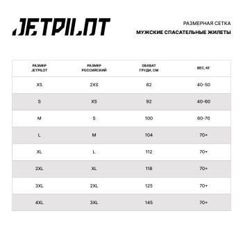 Жилет мужской JetPilot 3SXTY Hyperflex S-grip Eco L50 (Purple, фиолетовый) — изображение 4