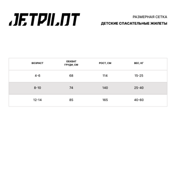 Детский спасательный жилет JetPilot Boys Cause Eco Vest (Black, черный, р-ры:165-168см и 140-152см) — изображение 3