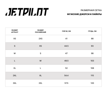 Лайкра мужская JetPilot Venture SS Hydro Tee (Black, черный) — изображение 3