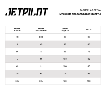 Жилет спортивный унисекс JetPilot RX Vault Protech F/E Eco Vest (Yellow, желтый) — изображение 3
