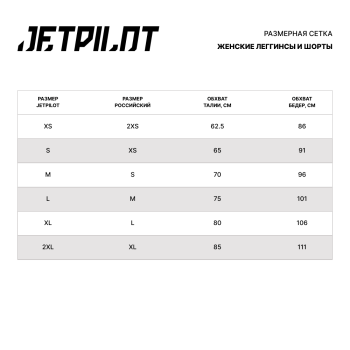 Гидрошорты женские JetPilot Corp Elastic Waist Ride 2в1 (черный) — изображение 2