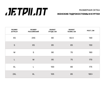 Гидрокуртка женская JetPilot Ladies Corp 2MM Tour (Black, черный) — изображение 2