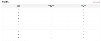 Ботинки мужские FINNTRAIL FORCE 5174 GRAPHITE Утепленные треккинговые — изображение 3