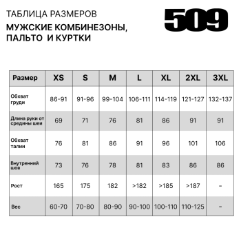 Пальто унисекс 509 R-Series с утеплителем (Black Gray, черно-серый) — изображение 2