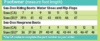 Кроссовки унисекс Sea-Doo AquaDry Sneakers (светло серый) — изображение 4