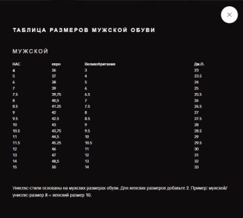 Сапоги  BAFFIN Impact, black (черный) — изображение 5