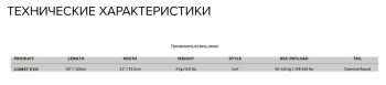 AZTRON вейксерф COMET EVO WAKESURF (SS) (ASSORTED, 63) — изображение 2